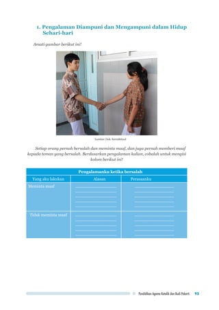 Pendidikan Agama Katolik dan Budi Pekerti 95
1. Pengalaman Diampuni dan Mengampuni dalam Hidup
Sehari-hari
Amati gambar berikut ini!
Sumber: Dok. Kemdikbud
Setiap orang pernah bersalah dan meminta maaf, dan juga pernah memberi maaf
kepada teman yang bersalah. Berdasarkan pengalaman kalian, cobalah untuk mengisi
kolom berikut ini!
Pengalamanku ketika bersalah
Yang aku lakukan Alasan Perasaanku
Meminta maaf .................................................
.................................................
.................................................
.................................................
.................................................
...............................................
...............................................
...............................................
...............................................
...............................................
Tidak meminta maaf .................................................
.................................................
.................................................
.................................................
.................................................
...............................................
...............................................
...............................................
...............................................
...............................................
 