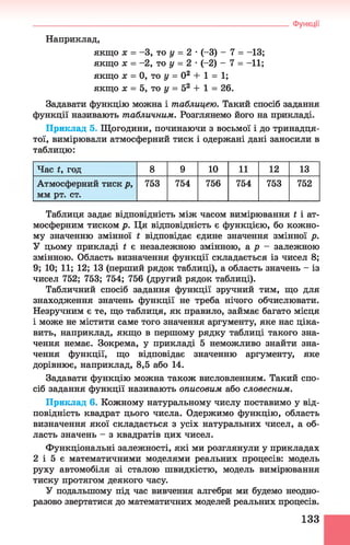 Наприклад,
якщо х = -3 , то у = 2 •(-3) - 7 = -13;
якщо х = -2, то у = 2 •(-2) - 7 = -11;
якщо х = 0, то у = О2 + 1 = 1;
якщо х = 5, то у = 52 + 1 = 26.
Задавати функцію можна і таблицею. Такий спосіб задання
функції називають табличним. Розглянемо його на прикладі.
Приклад 5. Щогодини, починаючи з восьмої і до тринадця­
тої, вимірювали атмосферний тиск і одержані дані заносили в
таблицю:
____________________________________________________________________ Функції
Час £, год 8 9 10 11 12 13
Атмосферний тиск р,
мм рт. ст.
753 754 756 754 753 752
Таблиця задає відповідність між часом вимірювання £ і ат­
мосферним тиском р. Ця відповідність є функцією, бо кожно­
му значенню змінної і відповідає єдине значення змінної р.
У цьому прикладі і є незалежною змінною, а р - залежною
змінною. Область визначення функції складається із чисел 8;
9; 10; 11; 12; 13 (перший рядок таблиці), а область значень - із
чисел 752; 753; 754; 756 (другий рядок таблиці).
Табличний спосіб задання функції зручний тим, що для
знаходження значень функції не треба нічого обчислювати.
Незручним є те, що таблиця, як правило, займає багато місця
1 може не містити саме того значення аргументу, яке нас ціка­
вить, наприклад, якщо в першому рядку таблиці такого зна­
чення немає. Зокрема, у прикладі 5 неможливо знайти зна­
чення функції, що відповідає значенню аргументу, яке
дорівнює, наприклад, 8,5 або 14.
Задавати функцію можна також висловленням. Такий спо­
сіб задання функції називають описовим або словесним.
Приклад 6. Кожному натуральному числу поставимо у від­
повідність квадрат цього числа. Одержимо функцію, область
визначення якої складається з усіх натуральних чисел, а об­
ласть значень - з квадратів цих чисел.
Функціональні залежності, які ми розглянули у прикладах
2 і 5 є математичними моделями реальних процесів: модель
руху автомобіля зі сталою швидкістю, модель вимірювання
тиску протягом деякого часу.
У подальшому під час вивчення алгебри ми будемо неодно­
разово звертатися до математичних моделей реальних процесів.
133
 