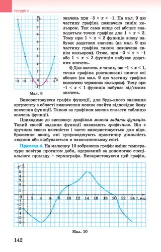 РОЗДІЛ 2
значень при -3 < х < -1. На мал. 9 цю
частину графіка позначено синім ко­
льором. Так само вище осі абсцис зна­
ходяться точки графіка для 1 < х < 2.
Тому при 1 < х < 2 функція знову на­
буває додатних значень (на мал. 9 цю
частину графіка також позначено си­
нім кольором). Отже, при -3 < х < -1
або 1 < х < 2 функція набуває додат­
них значень.
4) Для значень х таких, що -1 < х < 1,
точки графіка розташовані нижче осі
абсцис (на мал. 9 цю частину графіка
позначено червоним кольором). Тому при
-1 < х < 1 функція набуває від’ємних
значень.
Використовуючи графік функції, для будь-якого значення
аргументу з області визначення можна знайти відповідне йому
значення функції. Також за графіком можна скласти таблицю
значень функції.
Приходимо до висновку: графіком можна задати функцію.
Такий спосіб задання функції називають графічним. Він є
зручним своєю наочністю і часто використовується для відо­
браження явищ, які супроводжують практичну діяльність
людини або відбуваються в навколишньому світі.
Приклад 4. На малюнку 10 зображено графік зміни темпера­
тури повітря протягом доби, одержаний за допомогою спеці­
ального приладу - термографа. Використовуючи цей графік,
142
Мал. 10
 