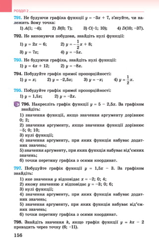 791. Не будуючи графіка функції у = -Зл; + 7, з’ясуйте, чи на­
лежить йому точка:
1) А(1; -4); 2) Б(0; 7); 3) С(-1; 10); 4) .0(10; -37).
792. Не виконуючи побудови, знайдіть нулі функції:
1)у = 2 х - 6 ; 2) і / = - і * + 8;
Ск
3) у = 7х; 4) у = -5х.
793. Не будуючи графіка, знайдіть нулі функції:
1) у = 4х + 12; 2) у = - 8*.
794. Побудуйте графік прямої пропорційності:
1) у = х; 2) у = -2,5л:; 3) у = -х ; 4) у = - х .
&
795. Побудуйте графік прямої пропорційності:
1) у = 1,5л:; 2) у = -2х.
796. Накресліть графік функції у = 5 - 2,5л:. За графіком
знайдіть:
1 ) значення функції, якщо значення аргументу дорівнює
0; 2;
2) значення аргументу, якщо значення функції дорівнює
-5 ; 0; 10;
3) нулі функції;
4) значення аргументу, при яких функція набуває додат­
них значень;
5) значення аргументу, при яких функція набуває від’ємних
значень;
6) точки перетину графіка з осями координат.
797. Побудуйте графік функції у = 1,5л; - 3. За графіком
знайдіть:
1) яке значення у відповідає х = -2 ; 0; 4;
2) якому значенню л: відповідає у = -3 ; 0; 6;
3) нулі функції;
4) значення аргументу, при яких функція набуває додат­
них значень;
5) значення аргументу, при яких функція набуває від’єм­
них значень;
6) точки перетину графіка з осями координат.
798. Знайдіть значення к, якщо графік функції у = кх - 2
проходить через точку (6; - 11).
РОЗДІЛ 2 __________________________________________________________________
156
 