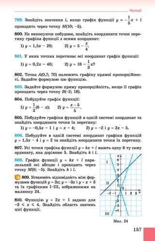 Функції
799. Знайдіть значення І, якщо графік функції у = — х + І
5
проходить через точку М(10; -5).
800. Не виконуючи побудови, знайдіть координати точок пере­
тину графіка функції з осями координат:
х
1) у = 1,5х - 20; 2) у = 5 -
801. У яких точках перетинає осі координат графік функції:
1) у = 0,2л: - 40; 2) у = 18 - |л:?
802. Точка А(0,7; 70) належить графіку прямої пропорційнос­
ті. Задайте формулою цю функцію.
803. Задайте формулою пряму пропорційність, якщо її графік
проходить через точку Б (-2; 18).
804. Побудуйте графік функції:
1) У = -(6 - ж); 2) у
х - 5
805. Побудуйте графіки функцій в одній системі координат та
знайдіть координати точки їх перетину:
1) у = -0,5л; - 1 і у = х - 4 ; 2) у = -2 і у = Зл: - 5.
806. Побудуйте в одній системі координат графіки функцій
і/= 1,5л ;-4іг/ = 2та знайдіть координати точки їх перетину.
807. Усі точки графіка функції у = кх + І мають одну й ту саму
ординату, яка дорівнює 5. Знайдіть к і І.
808. Графік функції у = кх + І пара­
лельний осі абсцис і проходить через
точку М(0; -5). Знайдіть к і І.
809. Установіть відповідність між фор­
мулами функцій у = Зл:; у = -Зл: і у = х + З
та їх графіками І-ІІІ, зображеними на
малюнку 24.
810. Функцію у = 2х + 1 задано для
-З < х < 4. Знайдіть область значень
цієї функції.
Мал. 24
157
 