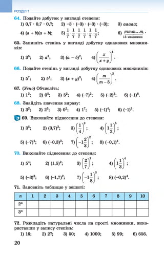 64. Подайте добуток у вигляді степеня:
1) 0,7 •0,7 •0,7; 2) -3 •(-3) •(-3) •(-3); 3) ааааа;
1 1 1 1 1 1
РОЗДІЛ 1
4) (а + 6)(а + Ь); 5) 6)
ттт...т
7 7 7 7 7 7 15 множників
65. Запишіть степінь у вигляді добутку однакових множни­
ків:
ґ
X
Х+ У.
1) З5; 2) а3; 3) (а - &)2; 4)
66. Подайте степінь у вигляді добутку однакових множників:
1) 57; 2) &4; 3) (х + у)3; 4 ) Г - ^ -
Vй1 - 5 .
67. (Усно) Обчисліть:
1) І3; 2) 0б; 3) 52; 4) (-7)2; 5) (-2)3; 6) (-1)8.
68. Знайдіть значення виразу:
1) З2; 2) 23; 3) О2; 4) І7; 5) (-1)4; 6) (-1)3.
69. Виконайте піднесення до степеня:
(лЛ
СО
( і А
1) З5; 2) (0,7)2; 3)
X
; 4) і -
.4 ,
5)(-7)4; 6) (—0,3)3; 7) -1 ;
V «у
70. Виконайте піднесення до степеня:
2
8) (-0Д)4.
1) 54; 2) (1,5)2;
5) (-З)3; 6) (—1,7)2;
3)
7)
СО
г іУ
; 4)
/ ч Зу
ґ
8) ( 0,2)4.
71. Заповніть таблицю у зошиті:
п 1 2 3 4 5 6 7 8 9 10
2п
Зп
72. Розкладіть натуральні числа на прості множники, вико­
риставши у запису степінь:
1) 16; 2) 27; 3) 50; 4) 1000; 5) 99; 6) 656.
20
 