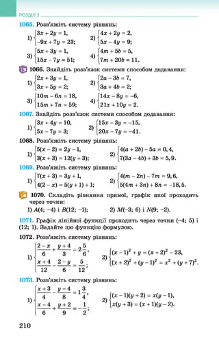 РОЗДІЛ з ________________________________________________________________________________
1065. Розв’яжіть систему рівнянь:
[Зл: + 2у = 1, Г4х + 2у = 2,
Ц {-9л: + 7у = 23; 2) [5л: - 4у = 9;
|5л: + Зу = 1, Г4т + 56 = 5,
3) [15л: - 7у = 51; 4) [7т + 20Ь = 11.
|^| 1066. Знайдіть розв’язок системи способом додавання:
Г2л: + 3у = 1, Г2а-36 = 7,
^ [Зх + 5у = 2; 2) [За + 46 = 2;
[l0/ra-6n = 18, Гі4х - 8у = - 6,
3) [15/п + 7п = 59; 4) [21л: +Юу = 2.
1067. Знайдіть розв’язок системиспособом додавання:
ГЗл: + 4у = 10, Гі5л:-3у = -15,
1) [5л:-7у = 3; 2) [20л: - 7у = -41.
1068. Розв’яжіть систему рівнянь:
Ґ5(л:-2) = 2 у -1 , [4(а + 26) - 5а = 0,4,
^ [3(л: + 3) = 12(у + 3); 2) [7(3а - 46) + 36 = 5,9.
1069. Розв’яжіть систему рівнянь:
Г7(х + 3) = Зу + 1, [4(wz - 2д) - 7т = 9,6,
** 14(2 - *) = 5(з/+1) +1; 2) |5(4т + Зв) + 8п = -18,5.
« З 1070. Складіть рівняння прямої, графік якої проходить
через точки:
1) А(4; -4) і Б(12; -1); 2) М (-3; 6) і N(9; -2).
1071. Графік лінійної функції проходить через точки (-4; 5) і
(12; 1). Задайте цю функцію формулою.
1072. Розв’яжіть систему рівнянь:
1)
2 - х ' у + 4 _ п 5
_| « —^77> І"/~_ 12 . _ („ . 026 3 " 6 ’ І(х -1 )-+ у = (х + 2 )--2 3 ,
х + 4 2 - у 5 . 1(л: + 2)2 + (у - 1)2 = л:2 + (у + 7)2.
12 6 12
1073. Розв’яжіть систему рівнянь:
1)
л: + З у - 4 З
= 1 т .4 8 4 ’ J(x-l)(y + 2) = ж(у-1),
л: - 4 у + 2 1 [л;(у + 3) = (л: + 1)(у - 2).
6 9 2
210
 
