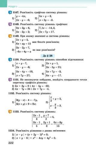 ^ 1147. Розв’яжіть графічно систему рівнянь:
Гг/= -Ах, |5ж + у = 3,
^ [2х - у = - 6; ^ х + 2у = -3.
^ 1148. Розв’яжіть систему рівнянь графічно:
Г0ж+ 3і/ = 6, [7, їж = -14,2,
[Зж -2 у = 2; [2ж + 7у = 17.
1149. При якому значенні а система рівнянь:
[2* + у = 5,
1) і „ „_ має безліч розв’язків;
[бж + ау = 15
[Зж - 2у = 7,
2) і „ _ не має розв’язків?
[—бж + 4у = а
РОЗДІЛ з _________________________________________________
1)
3)
До§ 28
1150. Розв’яжіть систему рівнянь способом підстановки:
х = у - 7 , |2ж + у = 1,
[2 х -у = - 6; [Зж - Ьу = 21;
[Зж -4у = -19, [5ж + 7у = -3,
х + 7у = 27; } 8:е -л = -17.
© 1151. Не виконуючи побудови, знайдіть координати точки
перетину графіків рівнянь:
1) 2ж + Зу = 0 і 4ж - Ьу= -22;
2) 4ж - 7у = 34 і 2ж +7у = -4.
1152. Розв’яжіть систему рівнянь:
1)
3(у - ж) - 4 = -7 у,
5(ж + у) + 9 = 8ж;
2)
X
т 1153. Розв’яжіть систему рівнянь:
2ж
5,
3.
З
Зж - 1
2
2у + 1 бж + 8у
5 3 15
1154. Розв’яжіть рівняння з двома змінними:
1) Іж - у І + (ж + 2у - І)2 = 0;
2) Іх + у
222
б І + ж2 - 4жу + 4у2 = 0.
 