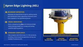 Apron Edge Lighting (AEL)
Rahul Sharma | Airfield Ground Lighting (AGL) Specialist © Rahul Sharma
BOUNDARY DEFINITION
Delineates the lateral limits of aprons, parking stands,
and maintenance areas, separating movement zones
from unpaved or non-operational ground.
VISUAL INDICATORS
Emits a steady-burning Blue omni-directional light,
clearly distinguishable from runway and taxiway
centerline lighting patterns.
STANDARD COMPLIANCE
Fully compliant with ICAO Annex 14 / FAA standards,
providing critical situational awareness during Low
Visibility Procedures (LVP). COLOR
Standard Blue
SPACING
≤ 60m (Straights)
MOUNTING
Elevated / Inset
ELEVATED OMNI-DIRECTIONAL BLUE LIGHT
 