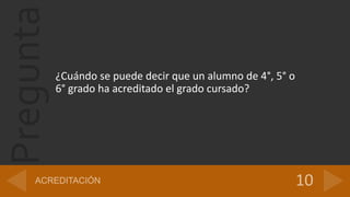 Pregunta
¿Cuándo se puede decir que un alumno de 4°, 5° o
6° grado ha acreditado el grado cursado?
 