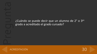 Pregunta
¿Cuándo se puede decir que un alumno de 2° o 3er.
grado a acreditado el grado cursado?
 