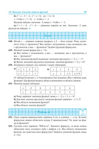 19. Функція. Способи задання функції 99
б) х2
+ x – 3 = –3; х2
+ x = 0; х(х + 1) = 0;
x = 0 або х + 1 = 0; x = 0 або х = –1.
Функція набуває значення –3, якщо х = 0 або х = –1;
в) х2
+ 1 = –3; х2
= –4 — рівняння коренів не має. Значення –3 дана
функція не набуває. ●
648. Нехай x — довжина сторони квадрата, а S — його площа. Чому залеж-
ність S від х є функцією? Яка змінна є незалежною, а яка залежною; яка
є аргументом, а яка — функцією? Задайте функцію формулою.
649. Функція задана формулою y = 5x.
а) Яка змінна є незалежною, а яка — залежною; яка є аргументом, а
яка — функцією?
б) Яке значення функції відповідає значенню аргументу х = 2; х = –1?
в) Якому значенню аргументу відповідає значення функції у = 5; у = 0?
650. Залежності змінної у від змінної х задані таблицями:
(У таблиці б) числам 1, 3, 9 відповідають їхні дільники.) Яка з таблиць задає
функцію? Для функції вкажіть область визначення та область значень.
651. Функція задана таблицею:
а) Чому дорівнює значення функції, якщо х = –2; х = 1; х = 4?
б) Для яких значень аргументу значення функції дорівнює –1; 7; 3?
в) Яка область визначення функції?
г) Яка область значень функції?
652. Одна сторона прямокутника дорівнює 6 см, а суміжна — x см. За якою
формулою можна обчислити площу S прямокутника? Чи задає ця фор-
мула функцію?
653. Густина сталі дорівнює 7800 кг/м3
. Запишіть формулу, за якою можна
обчислити масу сталевого куба з ребром а м. Яка область визначення
функції, що задається цією формулою? Знайдіть значення функції, якщо
а = 0,2.
а) x 1 2 3 б) x 1 3 9
y 1 1 1 y 1 1; 3 1; 3; 9
x –2 0 1 3 4
y 3 –1 5 7 7
 