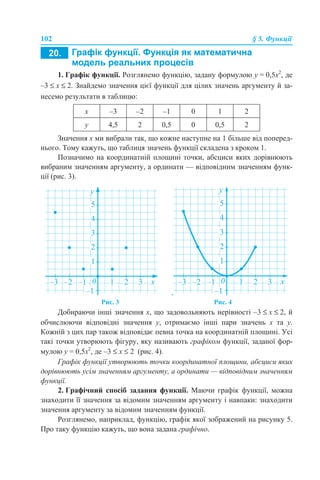 102 § 5. Функції
1. Графік функції. Розглянемо функцію, задану формулою y = 0,5x2
, де
–3 ≤ x ≤ 2. Знайдемо значення цієї функції для цілих значень аргументу й за-
несемо результати в таблицю:
Значення х ми вибрали так, що кожне наступне на 1 більше від поперед-
нього. Тому кажуть, що таблиця значень функції складена з кроком 1.
Позначимо на координатній площині точки, абсциси яких дорівнюють
вибраним значенням аргументу, а ординати — відповідним значенням функ-
ції (рис. 3).
.
Рис. 3 Рис. 4
Добираючи інші значення x, що задовольняють нерівності –3 ≤ x ≤ 2, й
обчислюючи відповідні значення y, отримаємо інші пари значень х та у.
Кожній з цих пар також відповідає певна точка на координатній площині. Усі
такі точки утворюють фігуру, яку називають графіком функції, заданої фор-
мулою y = 0,5x2
, де –3 ≤ x ≤ 2 (рис. 4).
Графік функції утворюють точки координатної площини, абсциси яких
дорівнюють усім значенням аргументу, а ординати — відповідним значенням
функції.
2. Графічний спосіб задання функції. Маючи графік функції, можна
знаходити її значення за відомим значенням аргументу і навпаки: знаходити
значення аргументу за відомим значенням функції.
Розглянемо, наприклад, функцію, графік якої зображений на рисунку 5.
Про таку функцію кажуть, що вона задана графічно.
x –3 –2 –1 0 1 2
y 4,5 2 0,5 0 0,5 2
 