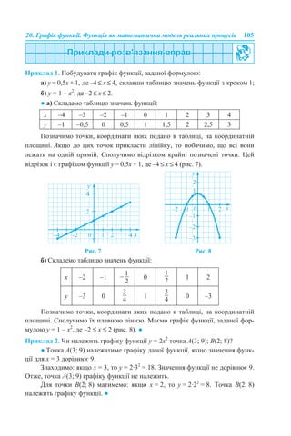 20. Графік функції. Функція як математична модель реальних процесів 105
Приклад 1. Побудувати графік функції, заданої формулою:
а) y = 0,5x + 1, де –4 ≤ x ≤ 4, склавши таблицю значень функції з кроком 1;
б) y = 1 – x2
, де –2 ≤ x ≤ 2.
● а) Складемо таблицю значень функції:
Позначимо точки, координати яких подано в таблиці, на координатній
площині. Якщо до цих точок прикласти лінійку, то побачимо, що всі вони
лежать на одній прямій. Сполучимо відрізком крайні позначені точки. Цей
відрізок і є графіком функції y = 0,5x + 1, де –4 ≤ x ≤ 4 (рис. 7).
Рис. 7 Рис. 8
б) Складемо таблицю значень функції:
Позначимо точки, координати яких подано в таблиці, на координатній
площині. Сполучимо їх плавною лінією. Маємо графік функції, заданої фор-
мулою y = 1 – x2
, де –2 ≤ x ≤ 2 (рис. 8). ●
Приклад 2. Чи належить графіку функції y = 2x2
точка А(3; 9); В(2; 8)?
● Точка А(3; 9) належатиме графіку даної функції, якщо значення функ-
ції для x = 3 дорівнює 9.
Знаходимо: якщо x = 3, то y = 2·32
= 18. Значення функції не дорівнює 9.
Отже, точка А(3; 9) графіку функції не належить.
Для точки В(2; 8) матимемо: якщо x = 2, то y = 2·22
= 8. Точка В(2; 8)
належить графіку функції. ●
x –4 –3 –2 –1 0 1 2 3 4
y –1 –0,5 0 0,5 1 1,5 2 2,5 3
x –2 –1 0 1 2
y –3 0 1 0 –3
 