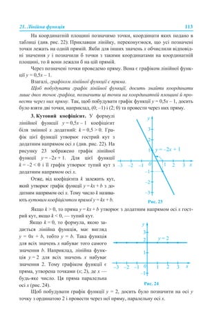 21. Лінійна функція 113
На координатній площині позначимо точки, координати яких подано в
таблиці (див. рис. 22). Приклавши лінійку, переконуємося, що усі позначені
точки лежать на одній прямій. Якби для інших значень х обчислили відповід-
ні значення у і позначили б точки з такими координатами на координатній
площині, то й вони лежали б на цій прямій.
Через позначені точки проведемо пряму. Вона є графіком лінійної функ-
ції у = 0,5х – 1.
Взагалі, графіком лінійної функції є пряма.
Щоб побудувати графік лінійної функції, досить знайти координати
лише двох точок графіка, позначити ці точки на координатній площині й про-
вести через них пряму. Так, щоб побудувати графік функції у = 0,5х – 1, досить
було взяти дві точки, наприклад, (0; –1) і (2; 0) та провести через них пряму.
Якщо k > 0, то пряма y = kx + b утворює з додатним напрямом осі х гост-
рий кут, якщо k < 0, — тупий кут.
Щоб побудувати графік функції y = 2, досить було позначити на осі у
точку з ординатою 2 і провести через неї пряму, паралельну осі х.
3. Кутовий коефіцієнт. У формулі
лінійної функції у = 0,5х – 1 коефіцієнт
біля змінної х додатний: k = 0,5 > 0. Гра-
фік цієї функції утворює гострий кут з
додатним напрямом осі х (див. рис. 22). На
рисунку 23 зображено графік лінійної
функції у = –2х + 1. Для цієї функції
k = –2 < 0 і її графік утворює тупий кут з
додатним напрямом осі х.
Отже, від коефіцієнта k залежить кут,
який утворює графік функції y = kx + b з до-
датним напрямом осі х. Тому число k назива-
ють кутовим коефіцієнтом прямої y = kx + b. Рис. 23
Якщо k = 0, то формула, якою за-
дається лінійна функція, має вигляд
y = 0x + b, тобто y = b. Така функція
для всіх значень х набуває того самого
значення b. Наприклад, лінійна функ-
ція y = 2 для всіх значень х набуває
значення 2. Тому графіком функції є
пряма, утворена точками (x; 2), де x —
будь-яке число. Ця пряма паралельна
осі х (рис. 24). Рис. 24
 