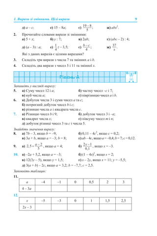1. Вирази зі змінними. Цілі вирази 9
д) a – c; е) 15 – 8а; є) ж) abx2
.
2. Прочитайте словами вирази зі змінними:
а) 5 + х; б) y : 7; в) 2ab; г) (abc – 2) : 4;
д) (a – 3) : а; е) є) ж)
Які з даних виразів є цілими виразами?
3. Складіть три вирази з числа 7 та змінних a і b.
4. Складіть два вирази з чисел 5 і 11 та змінної х.
Запишіть у вигляді виразу:
5. а) Суму чисел 12 і а; б) частку чисел –с і 7;
в) куб числа а; г) піврізницю чисел а і b.
6. а) Добуток числа 3 і суми чисел а та с;
б) потроєний добуток чисел b і с;
в) різницю числа а і квадрата числа с.
7. а) Різницю чисел b і 9; б) добуток чисел 3 і –а;
в) квадрат числа х; г) півсуму чисел m і n;
д) добуток різниці чисел 3 та с і числа 5.
Знайдіть значення виразу:
8. а) 7b – 3, якщо b = –9; б) 0,11 – 4c2
, якщо c = 0,2;
в) 3а + b, якщо а = –3; b = 8; г) аb – 4c, якщо а = –0,4; b = 7; c = 0,12.
9. а) , якщо а = 4; б) , якщо х = –3.
10. а) –2а + 5,2, якщо а = –3; б) (1 – 4s)2
, якщо s = 2;
в) 12(3у – 5), якщо y = 1,5; г) x – 2y, якщо х = 11; y = –5,5;
д) 3(а + b) – 2c, якщо а = 3,2; b = –7,7; c = 2,5.
Заповніть таблицю:
11.
12.
а –4 –1 0 0,5 2 3
4 – 3а
х –5 –3 0 1 1,5 2,5
2х – 3
 