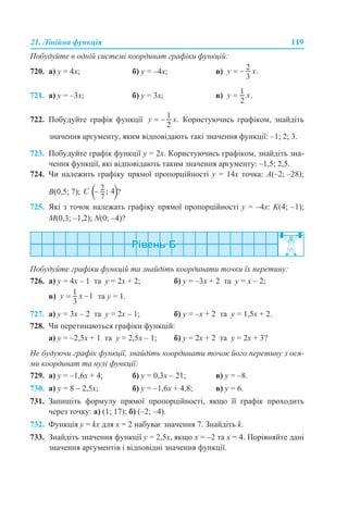 21. Лінійна функція 119
Побудуйте в одній системі координат графіки функцій:
720. а) у = 4х; б) у = –4х; в)
721. а) у = –3х; б) у = 3х; в)
722. Побудуйте графік функції Користуючись графіком, знайдіть
значення аргументу, яким відповідають такі значення функції: –1; 2; 3.
723. Побудуйте графік функції у = 2х. Користуючись графіком, знайдіть зна-
чення функції, які відповідають таким значення аргументу: –1,5; 2,5.
724. Чи належить графіку прямої пропорційності у = 14х точка: A(–2; –28);
B(0,5; 7); ?
725. Які з точок належать графіку прямої пропорційності у = –4х: K(4; –1);
M(0,3; –1,2); N(0; –4)?
Побудуйте графіки функцій та знайдіть координати точки їх перетину:
726. а) у = 4х – 1 та у = 2х + 2; б) у = –3х + 2 та у = х – 2;
в) та у = 1.
727. а) у = 3х – 2 та у = 2х – 1; б) у = –х + 2 та у = 1,5х + 2.
728. Чи перетинаються графіки функцій:
а) у = –2,5х + 1 та у = 2,5х – 1; б) у = 2х + 2 та у = 2х + 3?
Не будуючи графік функції, знайдіть координати точок його перетину з ося-
ми координат та нулі функції:
729. а) у = –1,6х + 4; б) у = 0,3х – 21; в) у = –8.
730. а) у = 8 – 2,5х; б) у = –1,6х + 4,8; в) у = 6.
731. Запишіть формулу прямої пропорційності, якщо її графік проходить
через точку: а) (1; 17); б) (–2; –4).
732. Функція у = kх для х = 2 набуває значення 7. Знайдіть k.
733. Знайдіть значення функції y = 2,5x, якщо х = –2 та х = 4. Порівняйте дані
значення аргументів і відповідні значення функції.
 