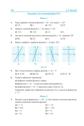 126 § 5. Функції
Завдання для самоперевірки № 5
Рівень 1
1. Чому дорівнює значення функції у = 2х – 0,5, якщо х = 1,5?
а) 1,5; б) 1; в) –2,5; г) 2,5.
2. Знайдіть значення функції у = –4х, якщо х = 0,5.
а) –3,5; б) –4,5; в) –2; г) 2.
3. Для якого значення аргументу значення функції у = 4х дорівнює 10?
а) 40; б) 2,5; в) 5; г) 2,4.
4. Який із графіків є графіком функції у = 3х (рис. 35)?
Рис. 35
5. Яка з точок належить графіку функції у = 2х + 1?
а) A(–4; 9); б) B(4; 9); в) C(4; 7); г) D(–4; –9).
6. Укажіть правильні твердження:
а) графіком лінійної функції є пряма;
б) формулою у = 5х – 3 задається пряма пропорційність;
в) графік функції у = 2х + 3 проходить через точку (5; 1);
г) функція, графік якої зображено на рисунку 35.г), задається формулою
у = 3.
Рівень 2
7. Функція задана формулою у = 2х2
– 4. Для кожного значення аргументу
вкажіть відповідне значення функції:
а) х = –2; 1) y = –4;
б) х = 0,5; 2) y = –3,5;
в) х = 3; 3) y = 4;
г) х = 0; 4) y = 14.
 