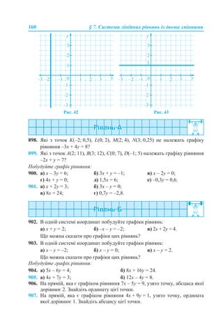 160 § 7. Системи лінійних рівнянь із двома змінними
Рис. 42 Рис. 43
898. Які з точок K(–2; 0,5), L(0; 2), M(2; 4), N(3; 0,25) не належать графіку
рівняння –3x + 4y = 8?
899. Які з точок А(2; 11), В(3; 12), С(0; 7), D(–1; 5) належать графіку рівняння
–2x + y = 7?
Побудуйте графік рівняння:
900. а) x – 3y = 6; б) 3x + y = –1; в) x – 2y = 0;
г) 4x + y = 0; д) 1,5x = 6; е) –0,3y = 0,6.
901. а) x + 2y = 3; б) 3x – y = 0;
в) 8x = 24; г) 0,7y = –2,8.
902. В одній системі координат побудуйте графіки рівнянь:
а) x + y = 2; б) –x – y = –2; в) 2x + 2y = 4.
Що можна сказати про графіки цих рівнянь?
903. В одній системі координат побудуйте графіки рівнянь:
а) x – y = –2; б) x – y = 0; в) x – y = 2.
Що можна сказати про графіки цих рівнянь?
Побудуйте графік рівняння:
904. а) 5x – 6y = 4; б) 8x + 16y = 24.
905. а) 4x + 7y = 3; б) 12x – 4y = 8.
906. На прямій, яка є графіком рівняння 7x – 5y = 9, узято точку, абсциса якої
дорівнює 2. Знайдіть ординату цієї точки.
907. На прямій, яка є графіком рівняння 4x + 9y = 1, узято точку, ордината
якої дорівнює 1. Знайдіть абсцису цієї точки.
 