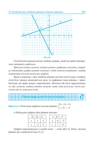 27. Системи двох лінійних рівнянь із двома змінними 163
Рис. 44
Спосіб розв’язування систем лінійних рівнянь, який ми щойно викорис-
тали, називають графічним.
Щоб розв’язати систему лінійних рівнянь графічним способом, потріб-
но побудувати графіки рівнянь системи в одній системі координат і знайти
координати спільних точок цих графіків.
Якщо в кожному з двох лінійних рівнянь системи хоча б один з коефіці-
єнтів біля змінних відмінний від нуля, то графіками таких рівнянь є прямі.
Оскільки дві прямі можуть перетинатися, збігатися або бути паралельними,
то такі системи лінійних рівнянь можуть мати один розв’язок, безліч роз-
в’язків або не мати розв’язків.
Приклад 1. Розв’язати графічно систему рівнянь
● Побудуємо графіки обох рівнянь системи.
Графіки перетинаються в єдиній точці — точці М(3; 2). Отже, система
рівнянь має єдиний розв’язок (3; 2).
5х – 2y = 11 х – 3y = –3
х 1 3 х 0 –3
y –3 2 y 1 0
 