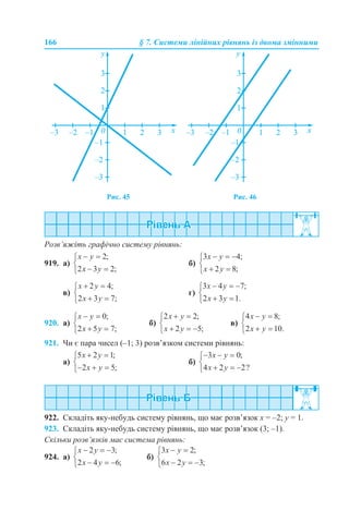 166 § 7. Системи лінійних рівнянь із двома змінними
Рис. 45 Рис. 46
Розв’яжіть графічно систему рівнянь:
919. а) б)
в) г)
920. а) б) в)
921. Чи є пара чисел (–1; 3) розв’язком системи рівнянь:
а) б)
922. Складіть яку-небудь систему рівнянь, що має розв’язок х = –2; y = 1.
923. Складіть яку-небудь систему рівнянь, що має розв’язок (3; –1).
Скільки розв’язків має система рівнянь:
924. а) б)
 