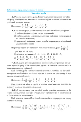 Відомості з курсу математики 5–6 класів 207
Звичайні дроби
15. Основна властивість дробу. Якщо чисельник і знаменник звичайно-
го дробу помножити або поділити на те саме натуральне число, то отримаємо
дріб, який дорівнює даному.
Наприклад: .
16. Щоб звести дроби до найменшого спільного знаменника, потрібно:
1) знайти найменше спільне кратне знаменників;
2) знайти додаткові множники, поділивши найменше спільне кратне
на кожний знаменник;
3) чисельник і знаменник кожного дробу помножити на відповідний
додатковий множник.
Наприклад: зведемо до найменшого спільного знаменника дроби
1) НСК(4; 12; 16) = 48;
2) додаткові множники: 48 : 4 = 12; 48 : 12 = 4; 48 : 16 = 3;
3) ; ; .
17. Щоб додати дроби з однаковими знаменниками, потрібно до чисель-
ника першого дробу додати чисельник другого й записати в чисельнику, а
знаменник записати той самий.
Щоб відняти дроби з однаковими знаменниками, потрібно від чисельни-
ка першого дробу відняти чисельник другого й записати в чисельнику, а зна-
менник записати той самий.
Наприклад: ; ; .
Щоб додати або відняти дроби з різними знаменниками, потрібно їх
спочатку звести до спільного знаменника.
18. Щоб перемножити два звичайні дроби, потрібно перемножити їх
чисельники і добуток записати в чисельнику, перемножити їх знаменники і
добуток записати в знаменнику.
Щоб поділити один дріб на інший, досить ділене помножити на число,
обернене дільнику.
Наприклад: ; .
 