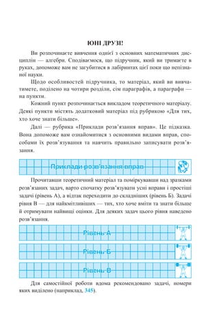 ЮНІ ДРУЗІ!
Ви розпочинаєте вивчення однієї з основних математичних дис-
циплін — алгебри. Сподіваємося, що підручник, який ви тримаєте в
руках, допоможе вам не загубитися в лабіринтах цієї поки що непізна-
ної науки.
Щодо особливостей підручника, то матеріал, який ви вивча-
тимете, поділено на чотири розділи, сім параграфів, а параграфи —
на пункти.
Кожний пункт розпочинається викладом теоретичного матеріалу.
Деякі пункти містять додатковий матеріал під рубрикою «Для тих,
хто хоче знати більше».
Далі — рубрика «Приклади розв’язання вправ». Це підказка.
Вона допоможе вам ознайомитися з основними видами вправ, спо-
собами їх розв’язування та навчить правильно записувати розв’я-
зання.
Прочитавши теоретичний матеріал та поміркувавши над зразками
розв’язаних задач, варто спочатку розв’язувати усні вправи і простіші
задачі (рівень А), а відтак переходити до складніших (рівень Б). Задачі
рівня В — для найкмітливіших — тих, хто хоче вміти та знати більше
й отримувати найвищі оцінки. Для деяких задач цього рівня наведено
розв’язання.
Для самостійної роботи вдома рекомендовано задачі, номери
яких виділено (наприклад, 345).
 