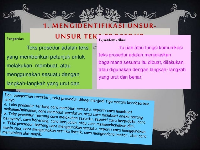 Resume Teks Prosedur Kelas 7