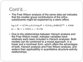 Cont’d…
 The Free Wilson analysis of the same data set indicates
that the smaller group contributions of the ortho-
subst...