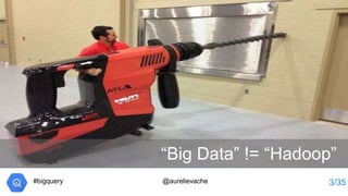 “Big Data” != “Hadoop”
3/35#bigquery @aurelievache
 