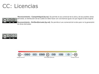 CC: Licencias
     Reconocimiento - CompartirIgual (by-sa): Se permite el uso comercial de la obra y de las posibles obras
     derivadas, la distribución de las cuales se debe hacer con una licencia igual a la que regula la obra original.

     Reconocimiento - SinObraDerivada (by-nd): Se permite el uso comercial de la obra pero no la generación
     de obras derivadas.
 