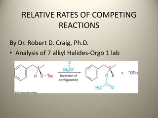 RELATIVE RATES OF COMPETING
             REACTIONS
By Dr. Robert D. Craig, Ph.D.
• Analysis of 7 alkyl Halides-Orgo 1 lab
 
