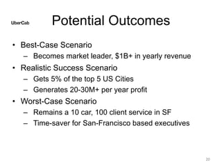 Potential Outcomes
• Best-Case Scenario
– Becomes market leader, $1B+ in yearly revenue
• Realistic Success Scenario
– Gets 5% of the top 5 US Cities
– Generates 20-30M+ per year profit
• Worst-Case Scenario
– Remains a 10 car, 100 client service in SF
– Time-saver for San-Francisco based executives
20
 