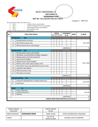 KOLEJ VOKASIONAL DUNGUN
KOD EVIDEN: M4K1.1 E4
PENSKORAN ITEM AMALI
BPP 204 TELEKOMUNIKASI VIDEO
Lampiran 7 : BPP 204
Skor penuh untuk setiap soalan adalah 3 skor.
• Skor 3 - mengikut kriteria yang ditetapkan
• Skor 2 - mengikut sebahagian kriteria yang ditetapkan
• Skor 1 - tidak mengikut kriteria yang ditetapkan
• Skor 0 - tidak melakukan amali
Tandakan (/) pada ruang skala skor yang disediakan.
BIL ITEM YANG DINILAI
SKALA WAJARAN
(1-3)
SKOR % SKOR
0 1 2 3
1
PERSEDIAAN 10%
1.1 Menghidupkan komputer 1
/12 X 10%1.2 Memulakan pelayar web 1
1.3 Menaip alamat laman web Google+. 2
JUMLAH(1) %
2
PROSES KERJA 50%
2.1 Menaip alamat laman web Google+ 3
/33 X 50%
2.2 Mendaftar masuk(LOGIN) ke Google+ Hangouts 3
2.3 Mengisi alamat email dan password 3
2.4 Log masuk ke Google+ 3
2.5 Paparan laman utama Google+ 3
2.6 Menaip nama rakan pada ruangan carian 3
2.7 Menambah rakan yang dikehendaki senarai rakan 3
2.9 Log keluar dari aplikasi 3
2.10 Menutup pelayar web. 2
2.11 Mematikan komputer. 1
JUMLAH (2) %
3
FAKTOR KRITIKAL 35%
3.1 Ketepatan (Menghasilkan mengikut keperluan) 3
/12 X 35%
3.2 Kekemasan 1
JUMLAH(3) %
4
SIKAP 5%
4.1 Amalan Kebersihan 1
/9 X 5%4.2 Amalan Keselamatan 1
4.3 Ketelitian 1
JUMLAH(4) %
JUMLAH SKOR KESELURUHAN (1)+(2)+(3)+(4) %
TANDA TANGAN
PENTAKSIR
TANDA TANGAN
CALON
NAMA PENTAKSIR BISHANANI OMAR NAMA CALON AI'NUN SYAMIMI BINTI ZAINUDDIN
TARIKH
NO. K/P &
ANGKA GILIRAN
991208115190 K731DBPP001
 