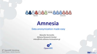 Amnesia
Data anonymization made easy
Manolis Terrovitis
Athena Research Center
mter@imis.athena-innovation.gr
8th OpenAIRE Workshop
RDA 9th Plenary – 4/4/2017 Barcelona
anonymization
Original data anonymous data
 