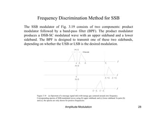 7 amplitude modulation | PDF