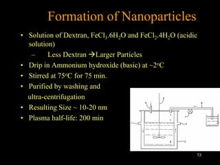 13
Formation of Nanoparticles
• Solution of Dextran, FeCl3.6H2O and FeCl2.4H2O (acidic
solution)
– Less Dextran Larger Particles
• Drip in Ammonium hydroxide (basic) at ~2oC
• Stirred at 75oC for 75 min.
• Purified by washing and
ultra-centrifugation
• Resulting Size ~ 10-20 nm
• Plasma half-life: 200 min
 