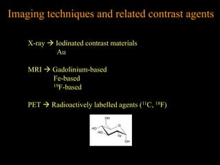 Imaging techniques and related contrast agents
X-ray  Iodinated contrast materials
Au
MRI  Gadolinium-based
Fe-based
19F-based
PET  Radioactively labelled agents (11C, 18F)
 