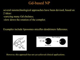 Gd-based NP
several nanotechnological approaches have been devised, based on
2 ideas:
-carrying many Gd chelates;
-slow down the rotation of the complex
Examples include liposomes micelles dendrimers fullerenes.
However, this approach has not yet achieved clinical applications.
 