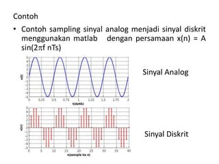 Contoh
• Contoh sampling sinyal analog menjadi sinyal diskrit
menggunakan matlab dengan persamaan x(n) = A
sin(2f nTs)
Sinyal Analog
Sinyal Diskrit
 