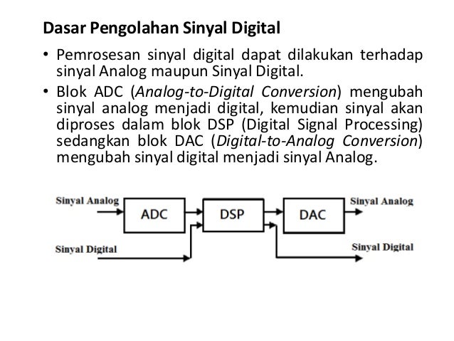 7 Analog Digital Converter 7 Analog Digital Converter