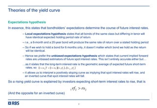 7_Analysing and Interpreting the Yield Curve.ppt