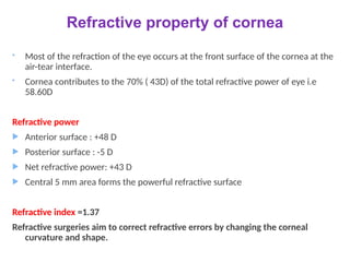 7 anatomy of cornea Final of ophthalmology.ppt