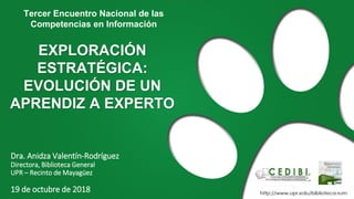 Dra. Anidza Valentín-Rodríguez
Directora, Biblioteca General
UPR – Recinto de Mayagüez
19 de octubre de 2018
Tercer Encuentro Nacional de las
Competencias en Información
EXPLORACIÓN
ESTRATÉGICA:
EVOLUCIÓN DE UN
APRENDIZ A EXPERTO
 