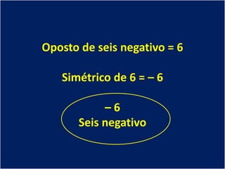 Oposto de seis negativo = 6

   Simétrico de 6 = – 6

            –6
       Seis negativo
 