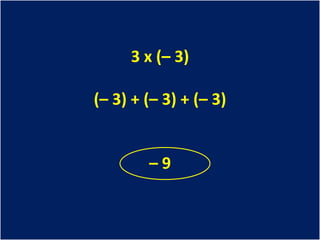 3 x (– 3)

(– 3) + (– 3) + (– 3)


        –9
 