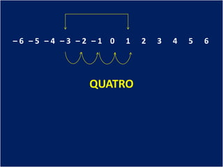 –6 –5 –4 –3 –2 –1 0   1   2   3   4   5   6




              QUATRO
 