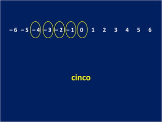 –6 –5 –4 –3 –2 –1 0    1   2   3   4   5   6




               cinco
 
