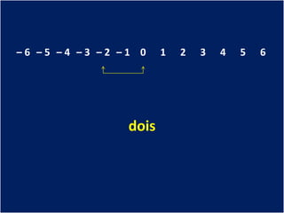 –6 –5 –4 –3 –2 –1 0    1   2   3   4   5   6




                dois
 