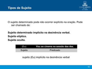 10
Tipos de Sujeito
O sujeito determinado pode não ocorrer explícito na oração. Pode
ser chamado de:
Sujeito determinado implícito na desinência verbal.
Sujeito elíptico.
Sujeito oculto.
sujeito (Eu) implícito na desinência verbal
(Eu) Vou ao cinema na sessão das dez.
Sujeito Predicado
 