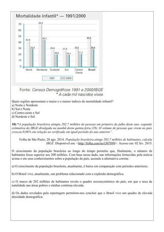 Quais regiões apresentam o maior e o menor índices de mortalidade infantil?
a) Norte e Nordeste
b) Sul e Norte
c) Centro-oeste e Sul
d) Nordeste e Sul
10) “A população brasileira atingiu 202,7 milhões de pessoas em primeiro de julho deste ano, segundo
estimativa do IBGE divulgada na manhã desta quinta-feira (28). O volume de pessoas que vivem no país
cresceu 0,86% em relação ao verificado em igual período do ano anterior”.
Folha de São Paulo, 28 ago. 2014. População brasileira atinge 202,7 milhões de habitantes, calcula
IBGE. Disponível em: <http://folha.com/no1507099>. Acesso em: 02 fev. 2015.
O crescimento da população brasileira ao longo do tempo permitiu que, finalmente, o número de
habitantes fosse superior aos 200 milhões. Com base nesse dado, nas informações fornecidas pela notícia
acima e em seus conhecimentos sobre a população do país, assinale a alternativa correta:
a) O crescimento da população brasileira, atualmente, é baixo em comparação com períodos anteriores.
b) O Brasil vive, atualmente, um problema relacionado com a explosão demográfica.
c) O marco de 202 milhões de habitantes revela o quadro socioeconômico do país, em que a taxa da
natalidade nas áreas pobres e médias continua elevada.
d) Os dados revelados pela reportagem permitem-nos concluir que o Brasil vive um quadro de elevada
densidade demográfica.
 