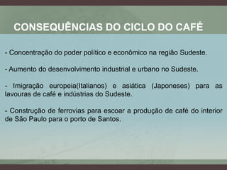 CONSEQUÊNCIAS DO CICLO DO CAFÉ
- Concentração do poder político e econômico na região Sudeste.
- Aumento do desenvolvimento industrial e urbano no Sudeste.
- Imigração europeia(Italianos) e asiática (Japoneses) para as
lavouras de café e indústrias do Sudeste.
- Construção de ferrovias para escoar a produção de café do interior
de São Paulo para o porto de Santos.
 