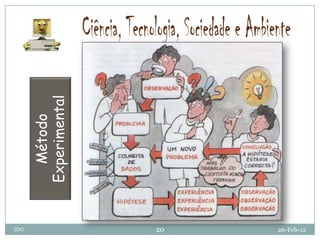 IDG
              Método
            Experimental




20
26-Feb-12
 