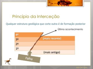 63                    26-Fev-12




     Princípio da Interceção
Qualquer estrutura geológica que corte outra é de formação posterior

                                            Último acontecimento




                                                            IDG CN 7º ano
 